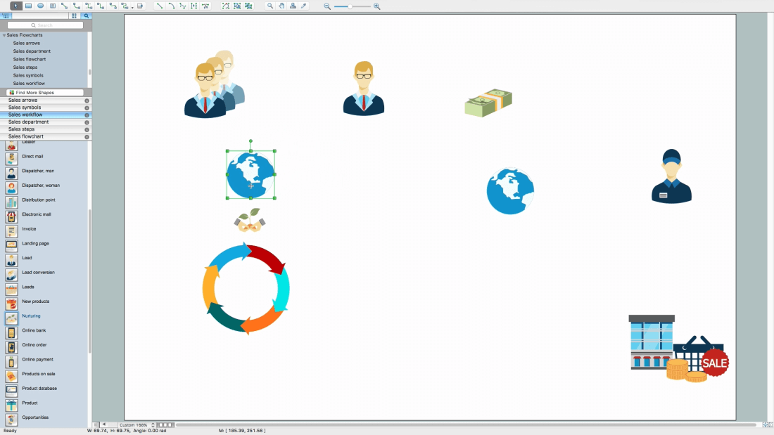 How to Make Process Flow Chart