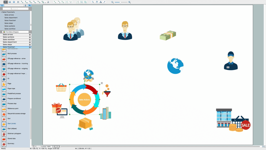 How to Make Process Flow Chart