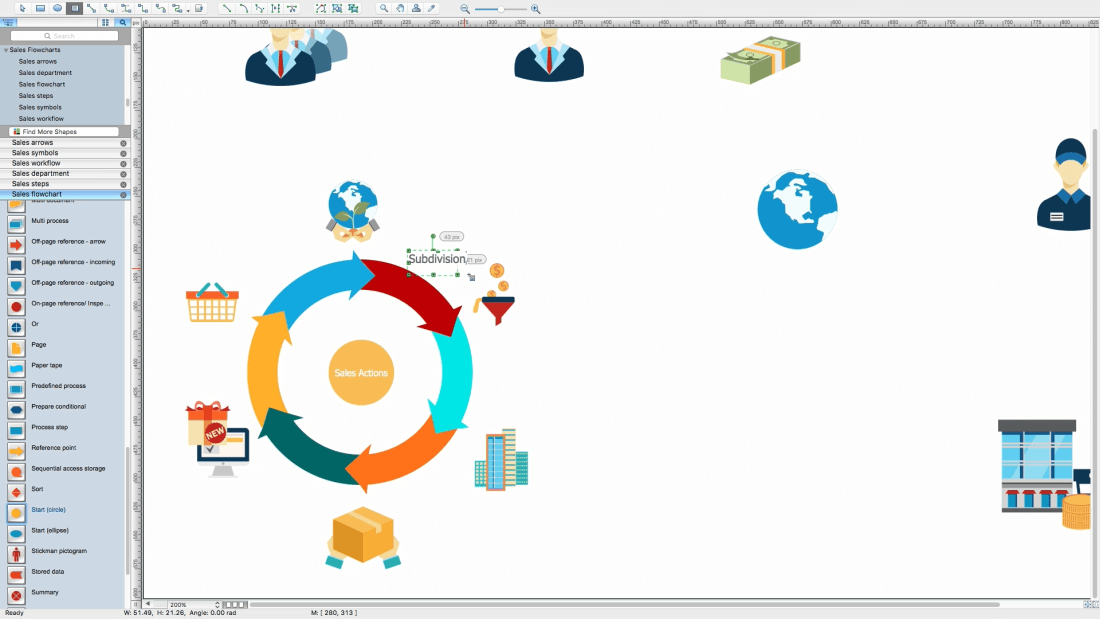 How to Make Process Flow Chart