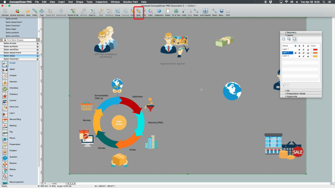 How to Make Process Flow Chart