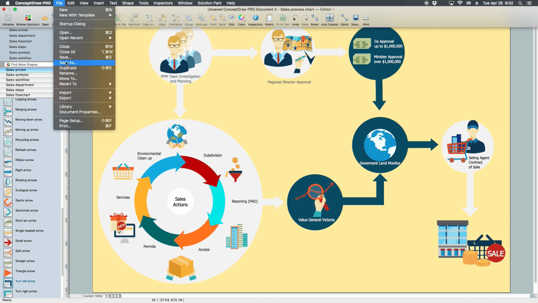 How to Make Process Flow Chart