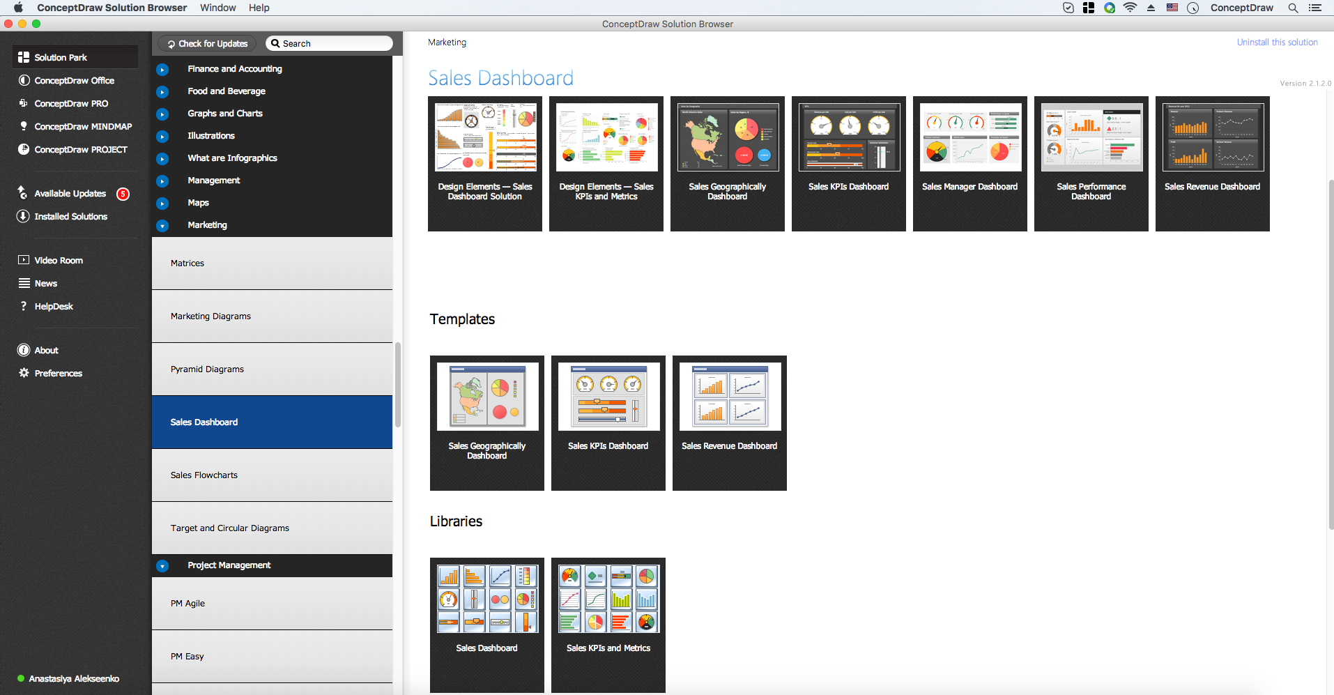 Sales Dashboard Solution