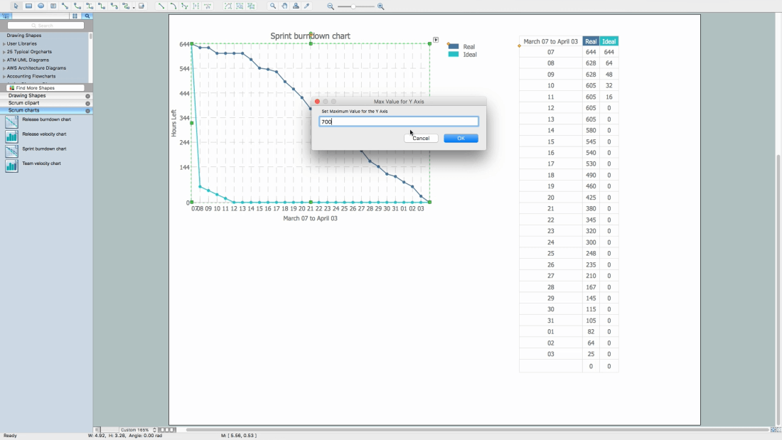 How to Create a Burndown Chart