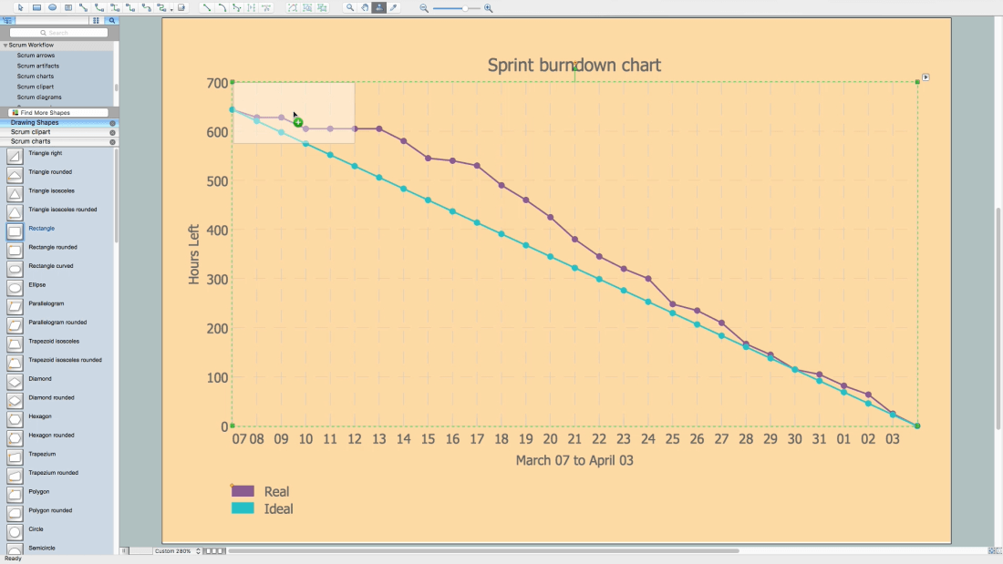 How to Create a Burndown Chart