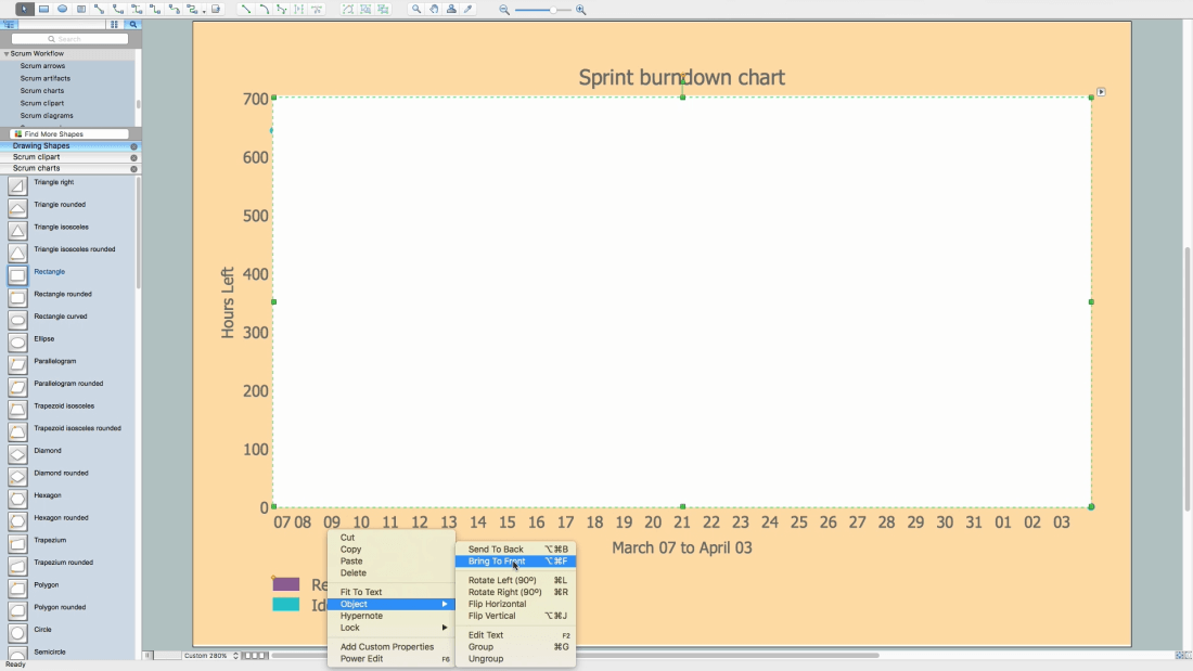 How to Create a Burndown Chart