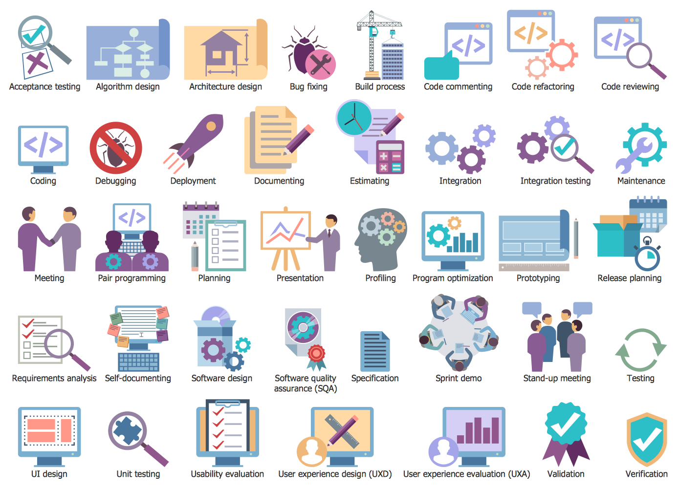 Scrum Workflow Library