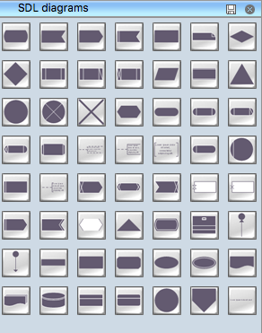 SDL Diagrams Symbols Library