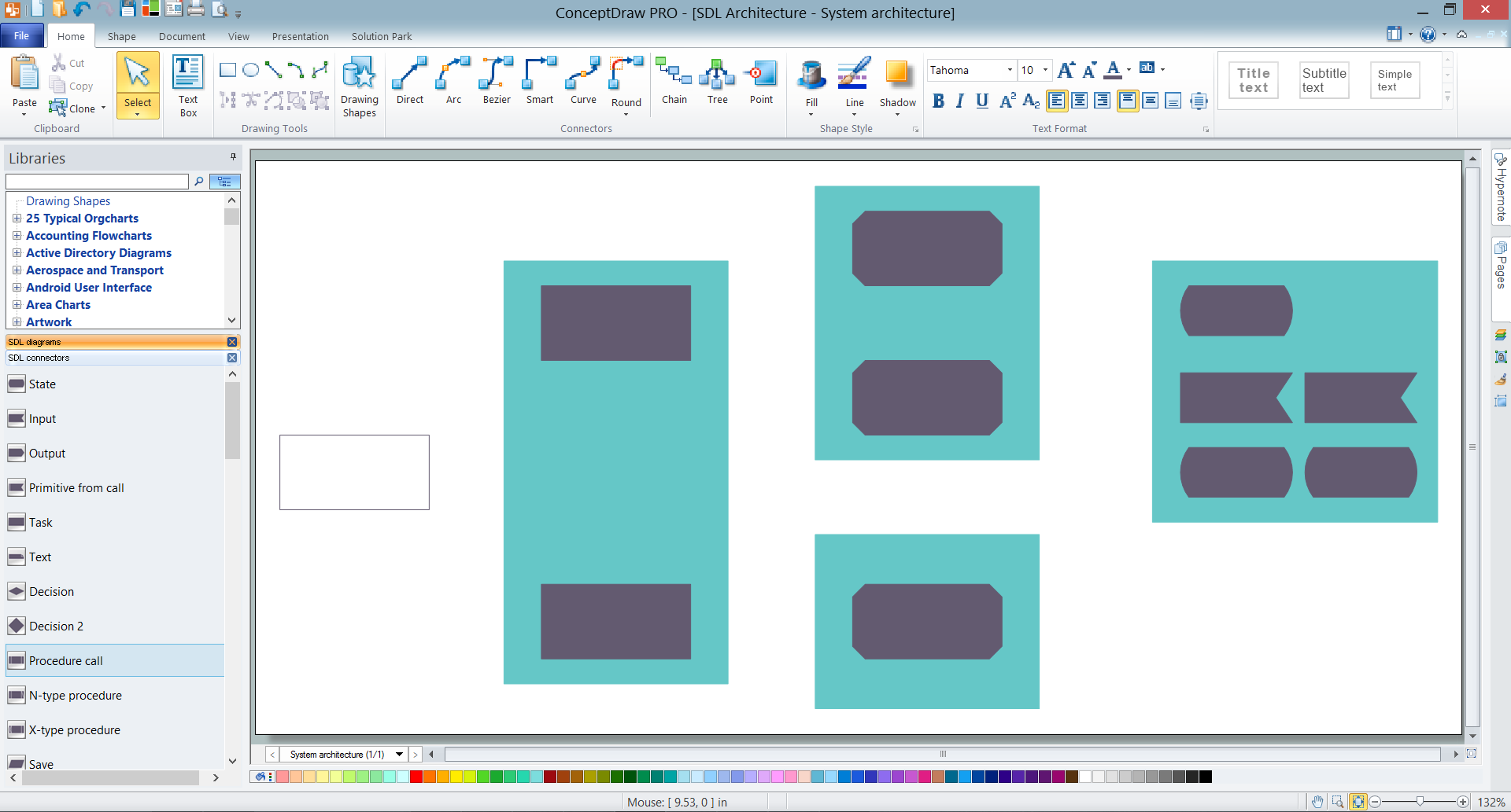 Adding the Objects to SDL Diagram