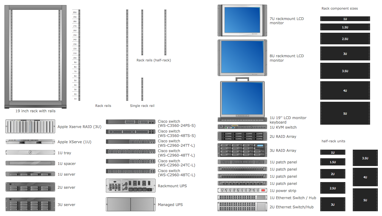 Rack Diagrams Library Design Elements