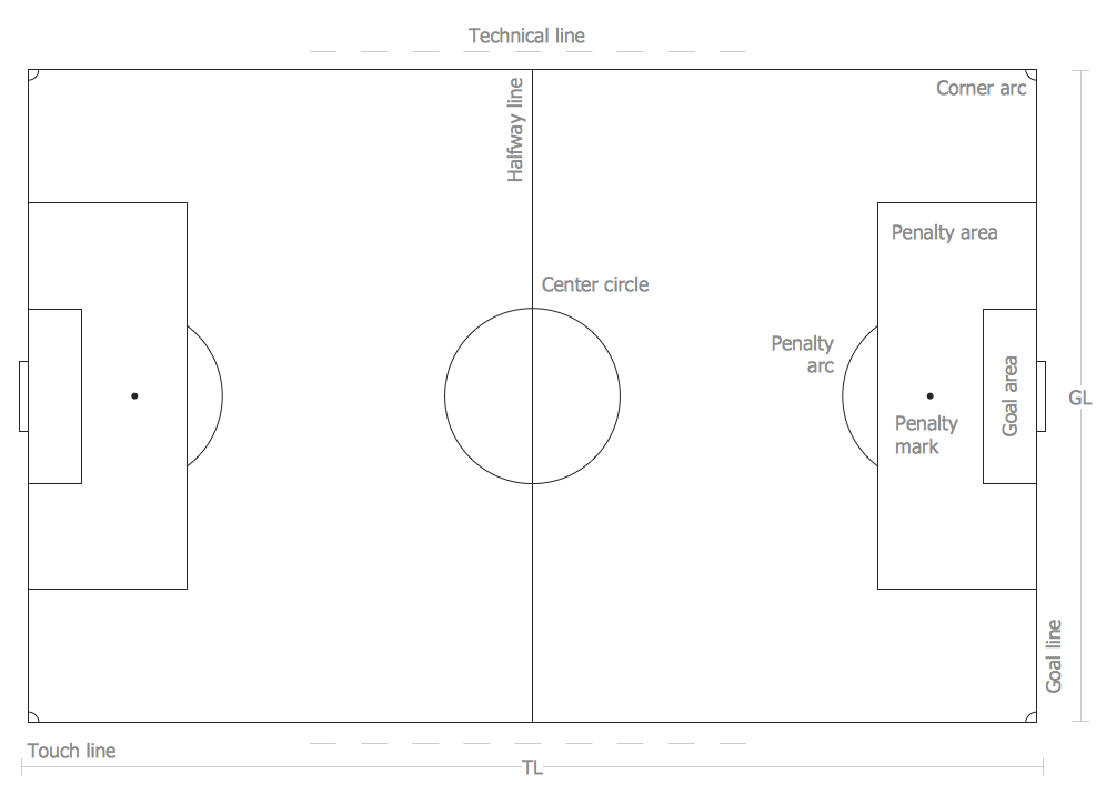 soccer field diagram printable