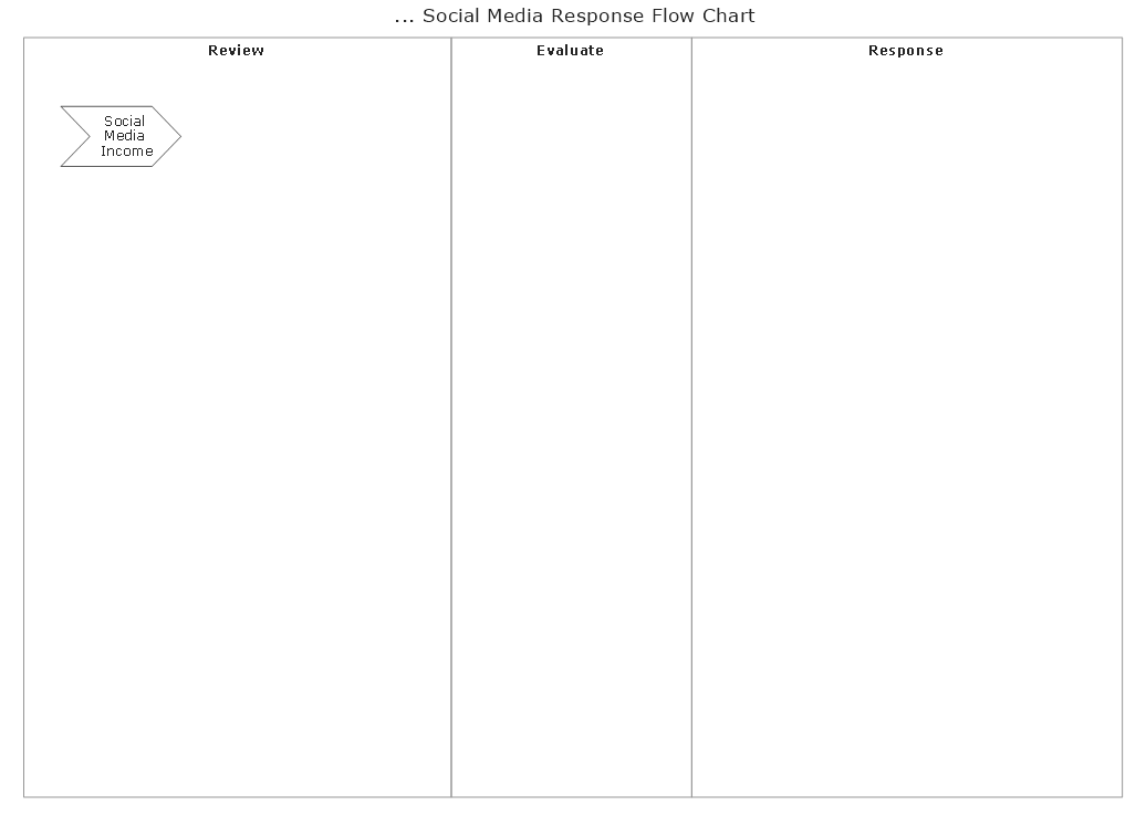 Social media Flowchart (Black & White) Template