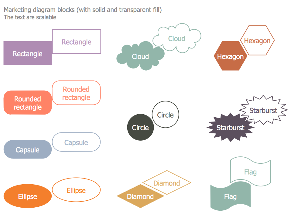 Marketing Diagram Library