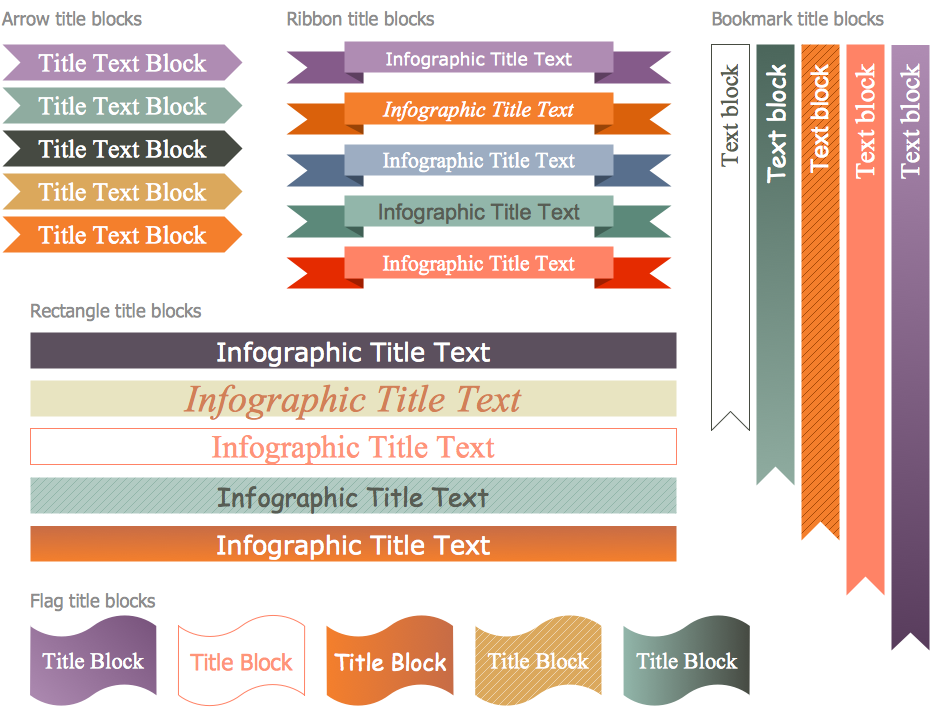 Title Blocks Library