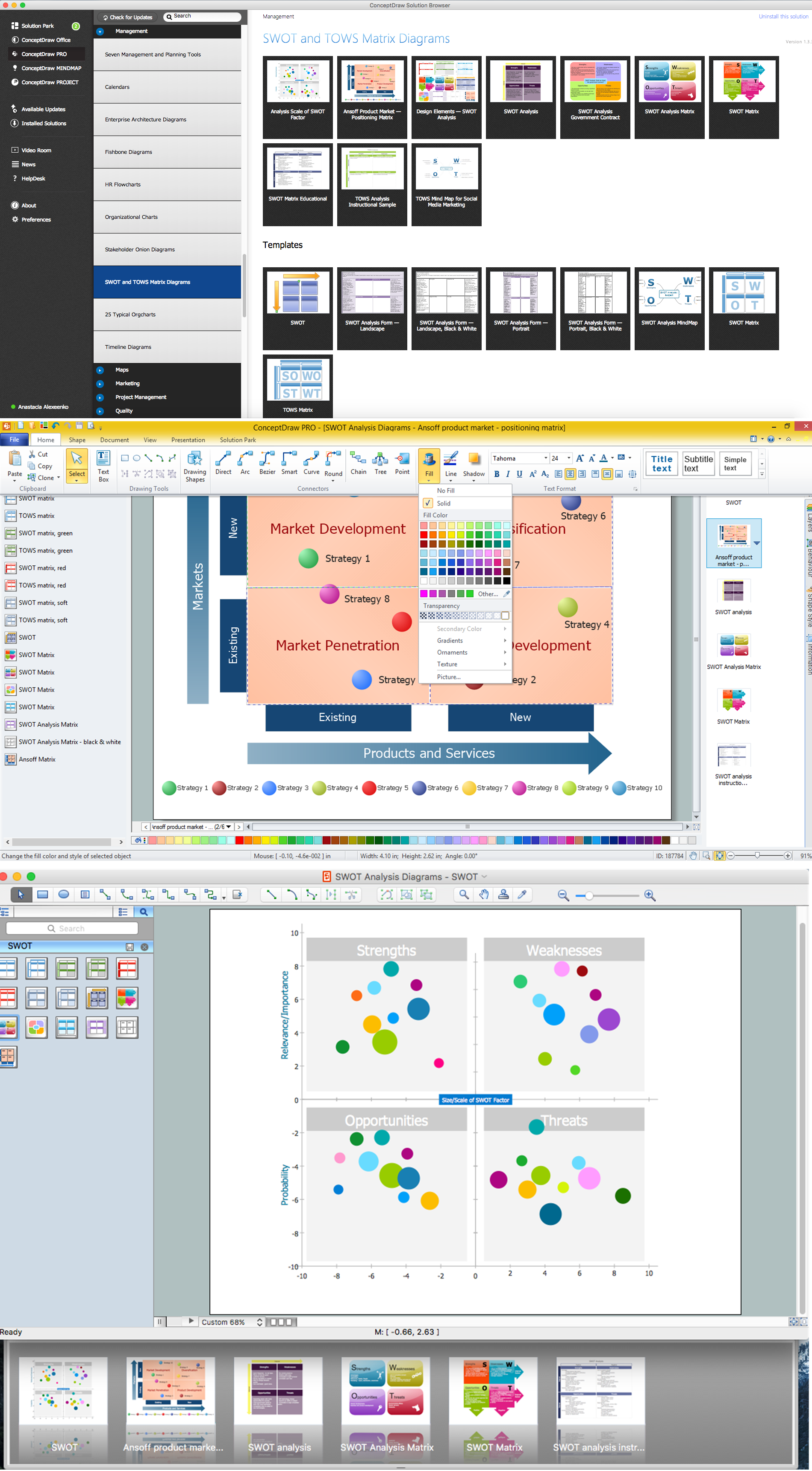 Software For Creating Swot Analysis Diagrams