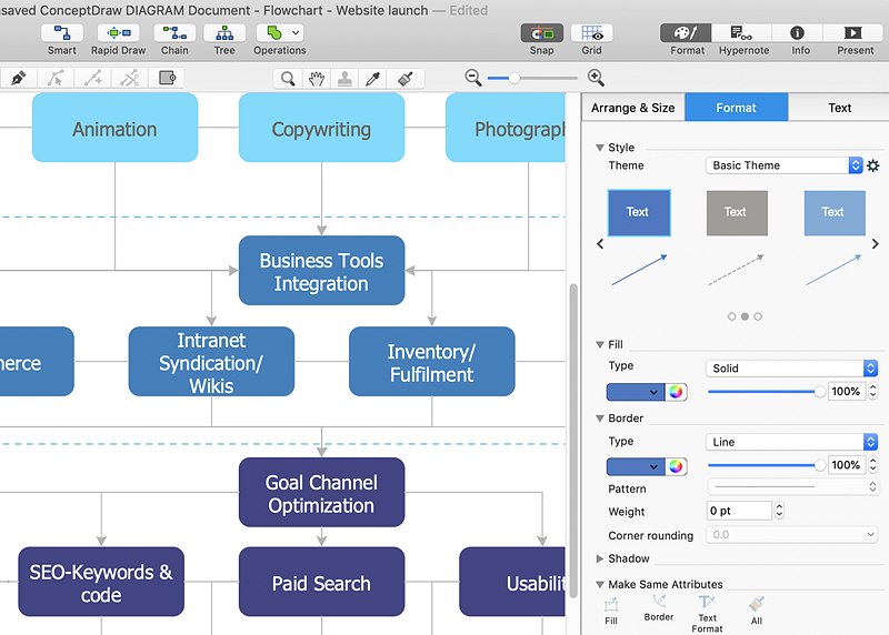 conceptdraw diagram software