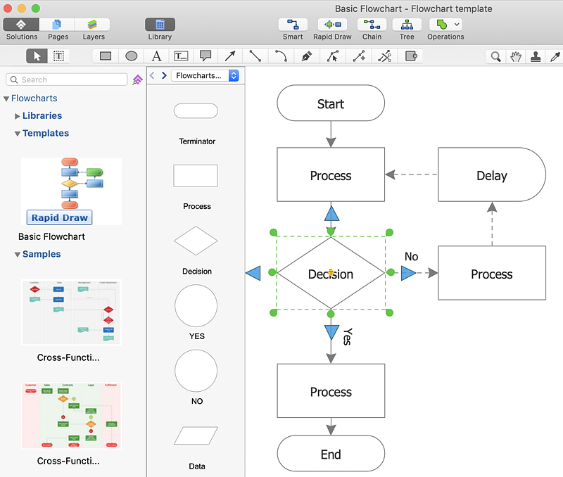 Software for Flowchart Diagrams | ConceptDraw HelpDesk