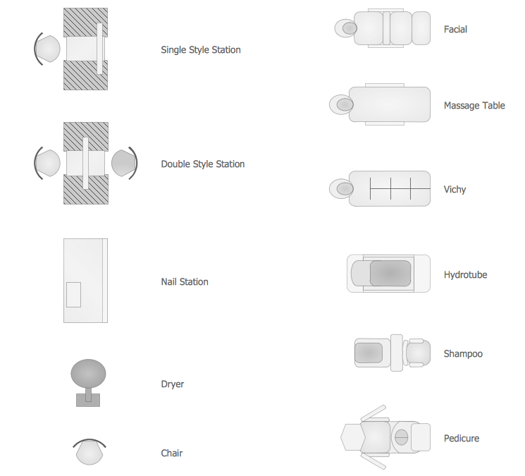 Spa Library Design Elements