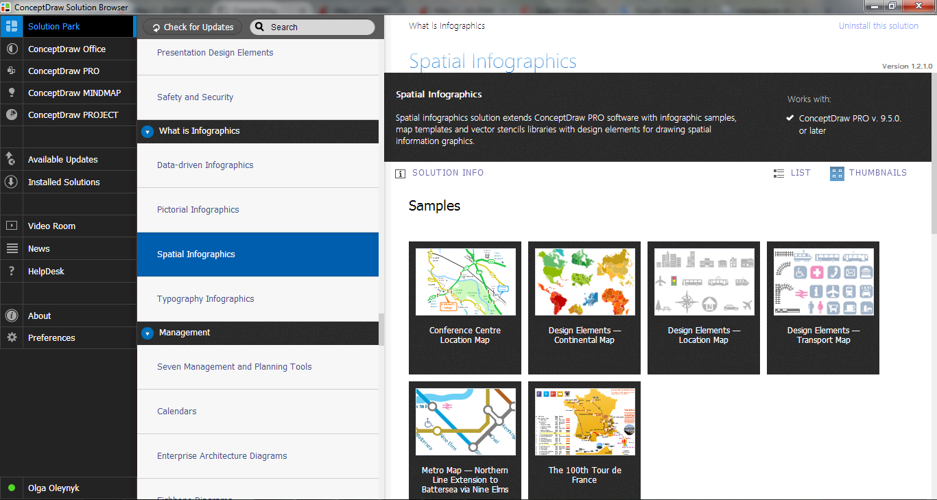 Spatial Infographics Solution in ConceptDraw STORE