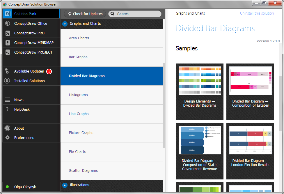 Divided Bar Diagrams Solution in ConceptDraw STORE