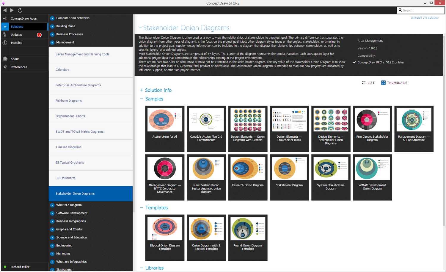 Stakeholder Onion Diagrams Solution in ConceptDraw STORE