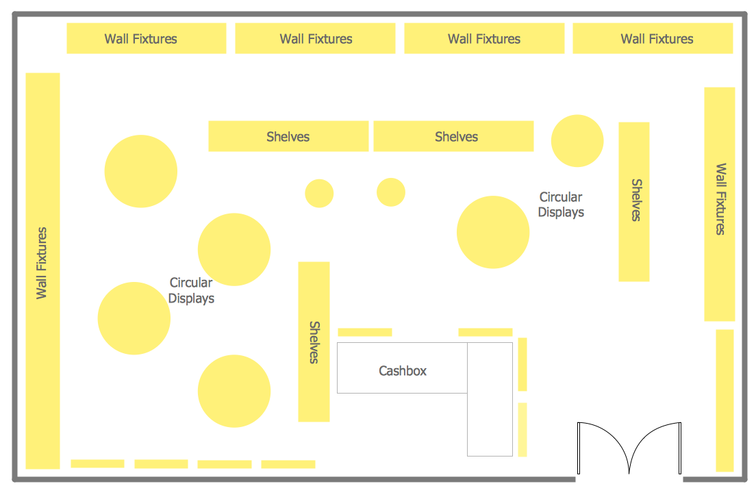 Store Layout Software Draw Store Layouts Floor Plans And Planograms