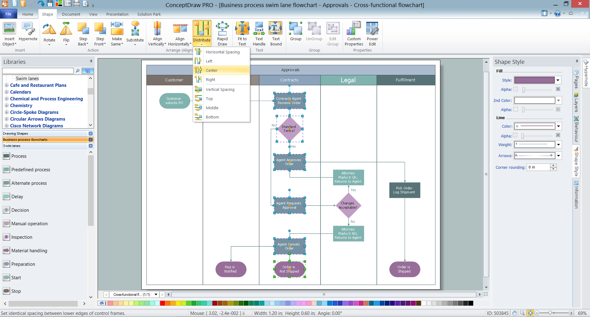 Business Process Swim Lane Flowchart