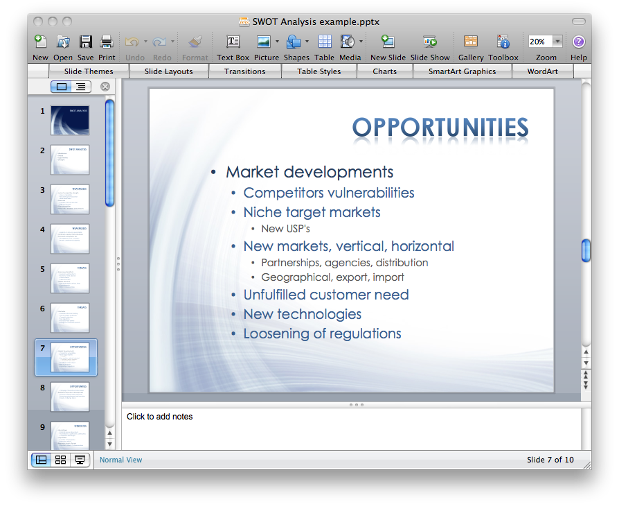 SWOT analysis MS PowerPoint presentation