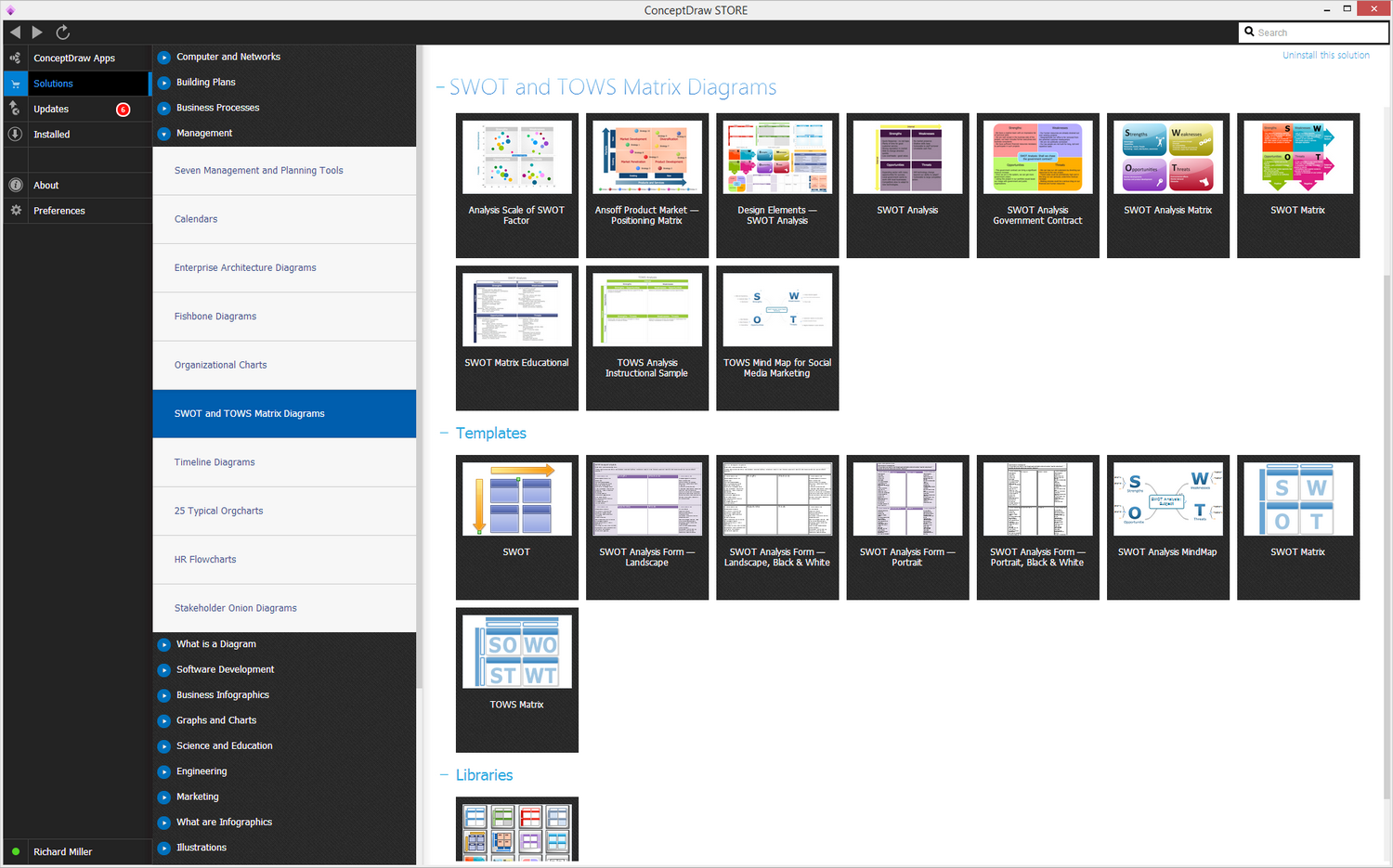 SWOT and TOWS Matrix Diagrams Solution