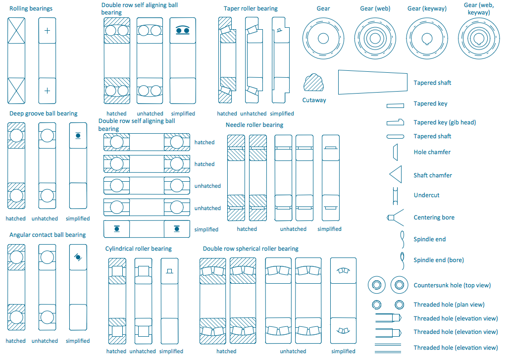 Technical Drawing Symbols