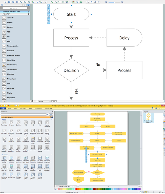 Flowchart Parallel Processes Flow Chart 3010