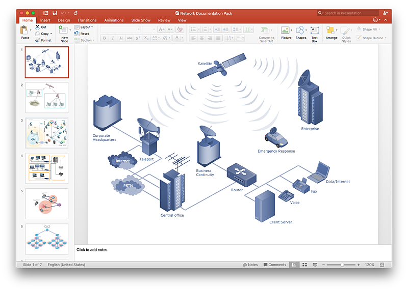 Network Diagram Software Home Area Network | How to Draw a Computer ...