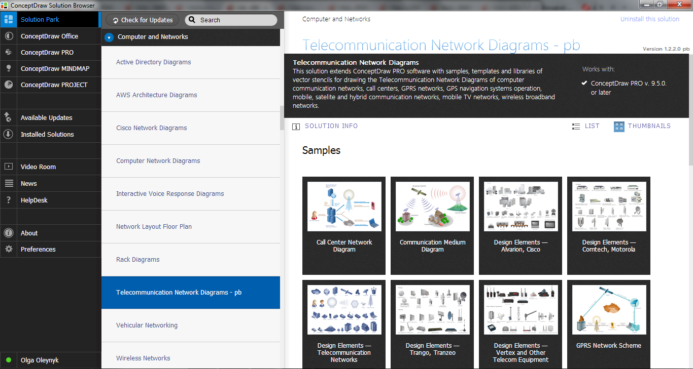 Telecommunication Network Diagrams Solution in ConceptDraw STORE
