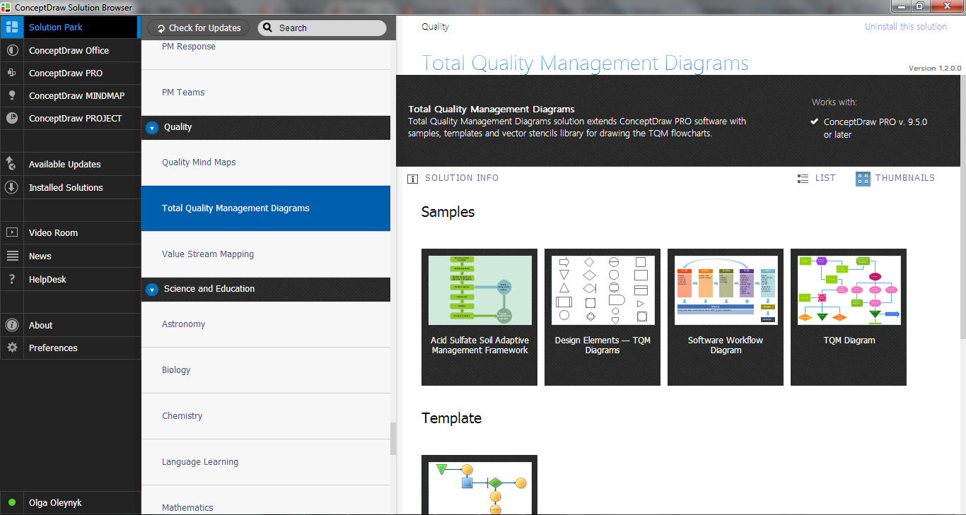 Total Quality Management (TQM) Diagrams Solution in ConceptDraw STORE