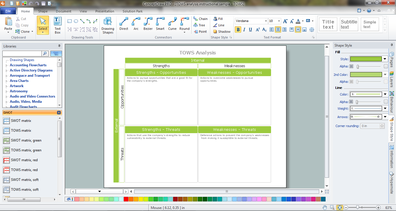 TOWS Matrix in ConceptDraw DIAGRAM title=