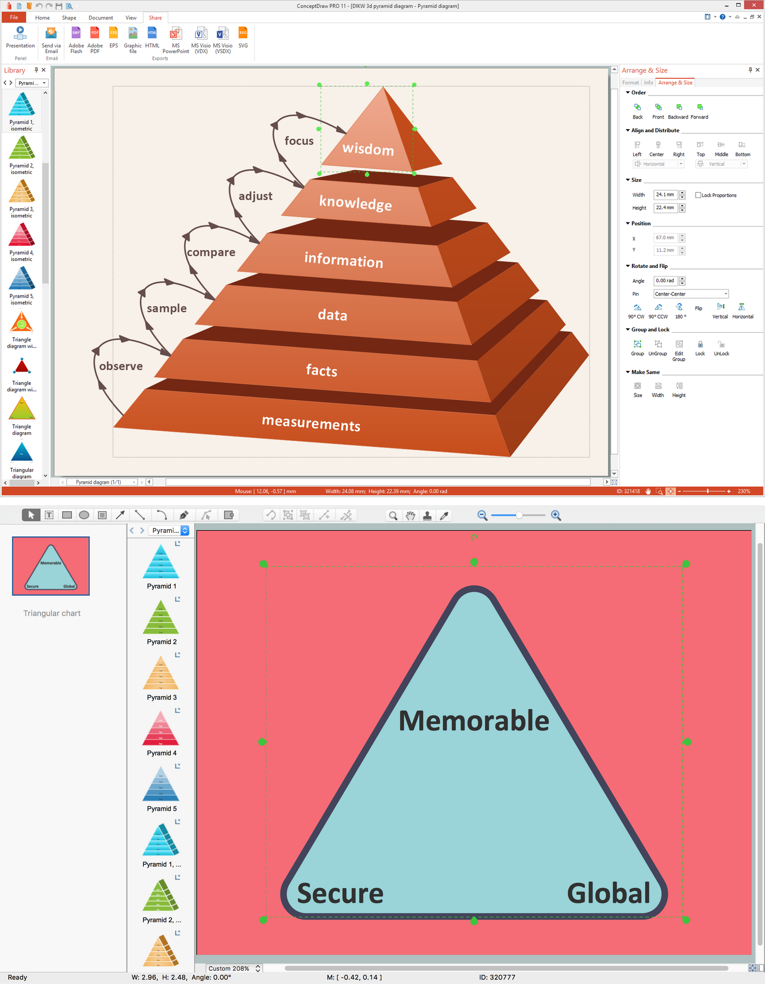 Pyramid Diagram