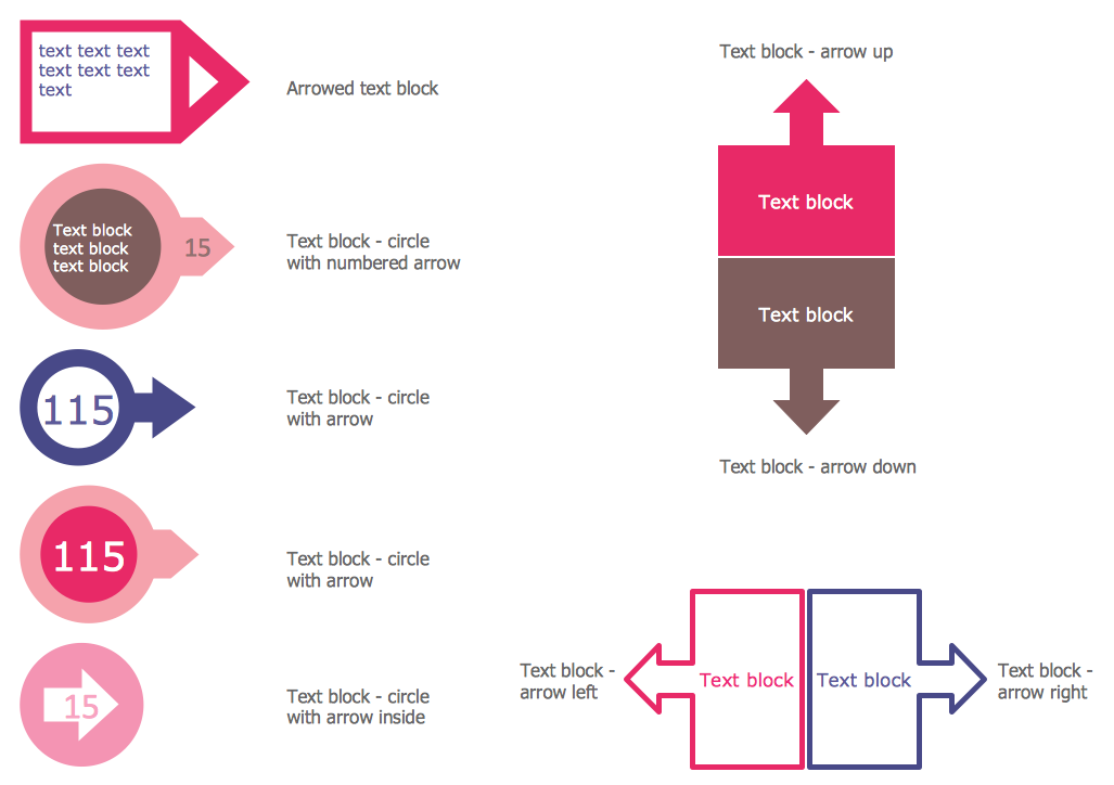 Arrowed Text Blocks Library