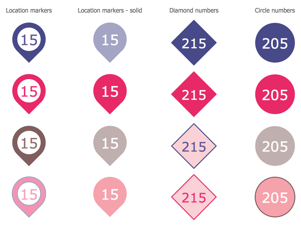 Numbers Library