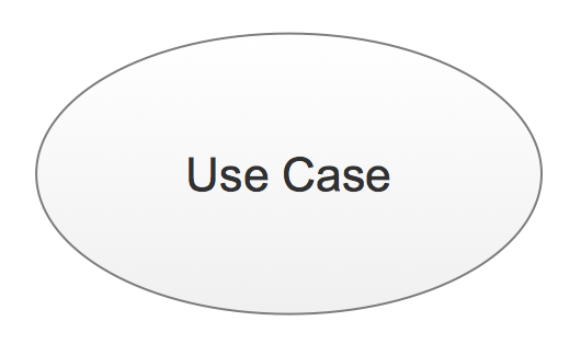 UML Building Blocks - Use-Case