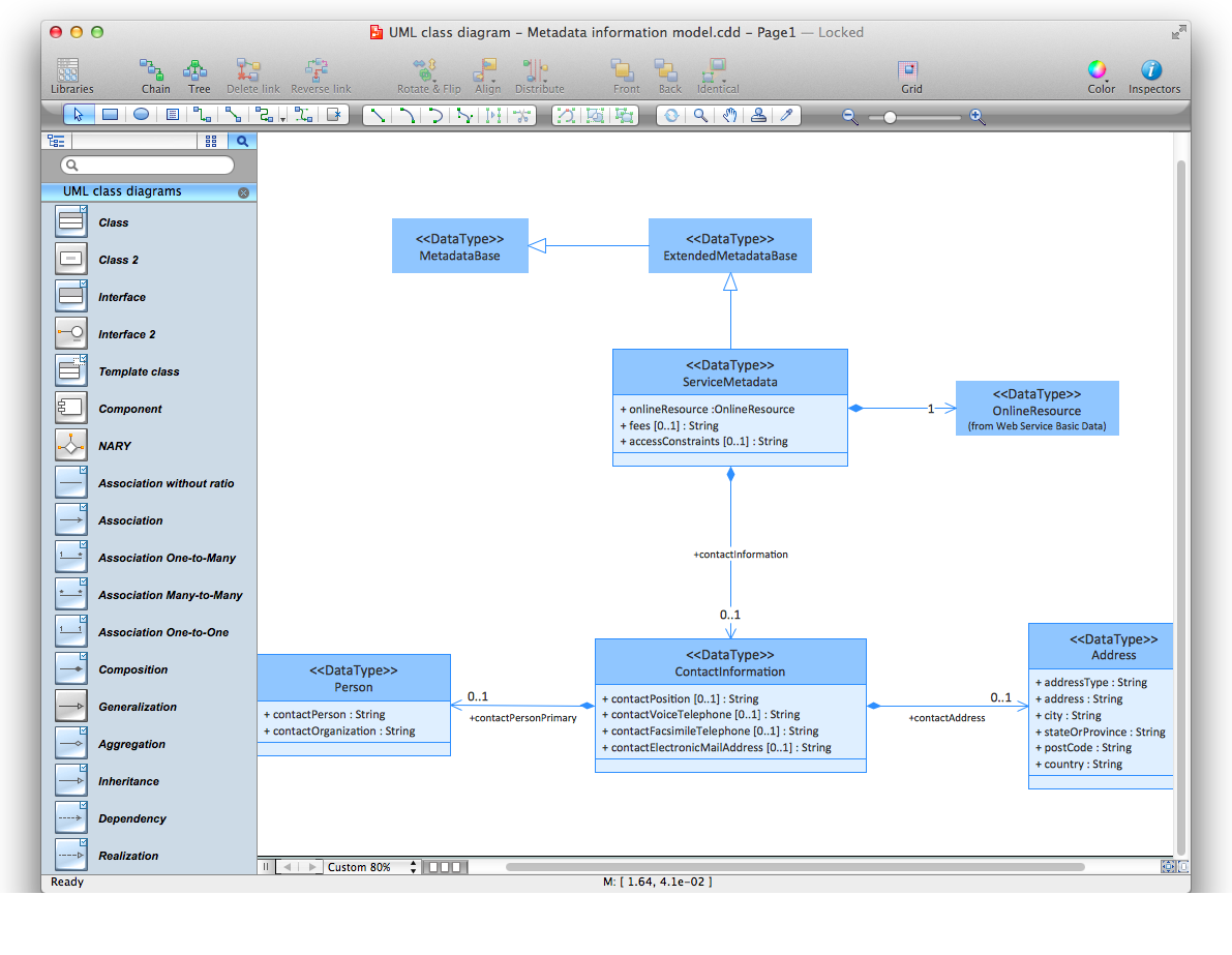 UML Class Diagrams. Diagramming Software for Design UML Diagrams *