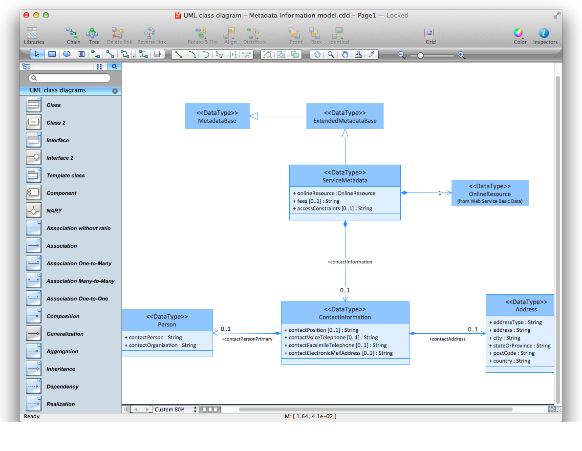 magicdraw uml tool