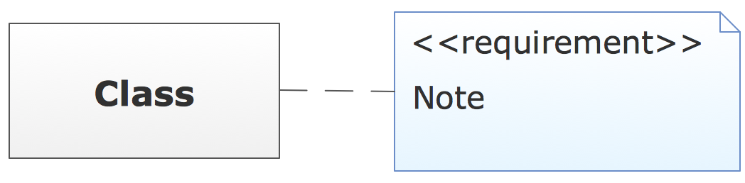 Applying Uml Common Class Diagram Notation In Uml Tutorial March Riset