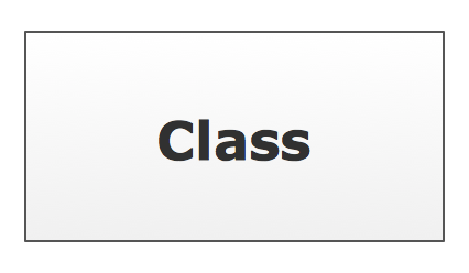 UML Class Diagram Notation - Class