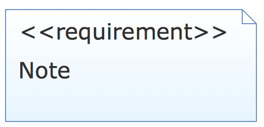UML Class Diagram Notation - Note
