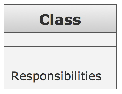 UML Class Diagram Notation - Responsibility