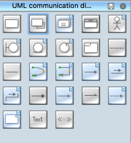 UML Collaboration Diagram Symbols