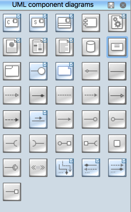 UML Component for Bank