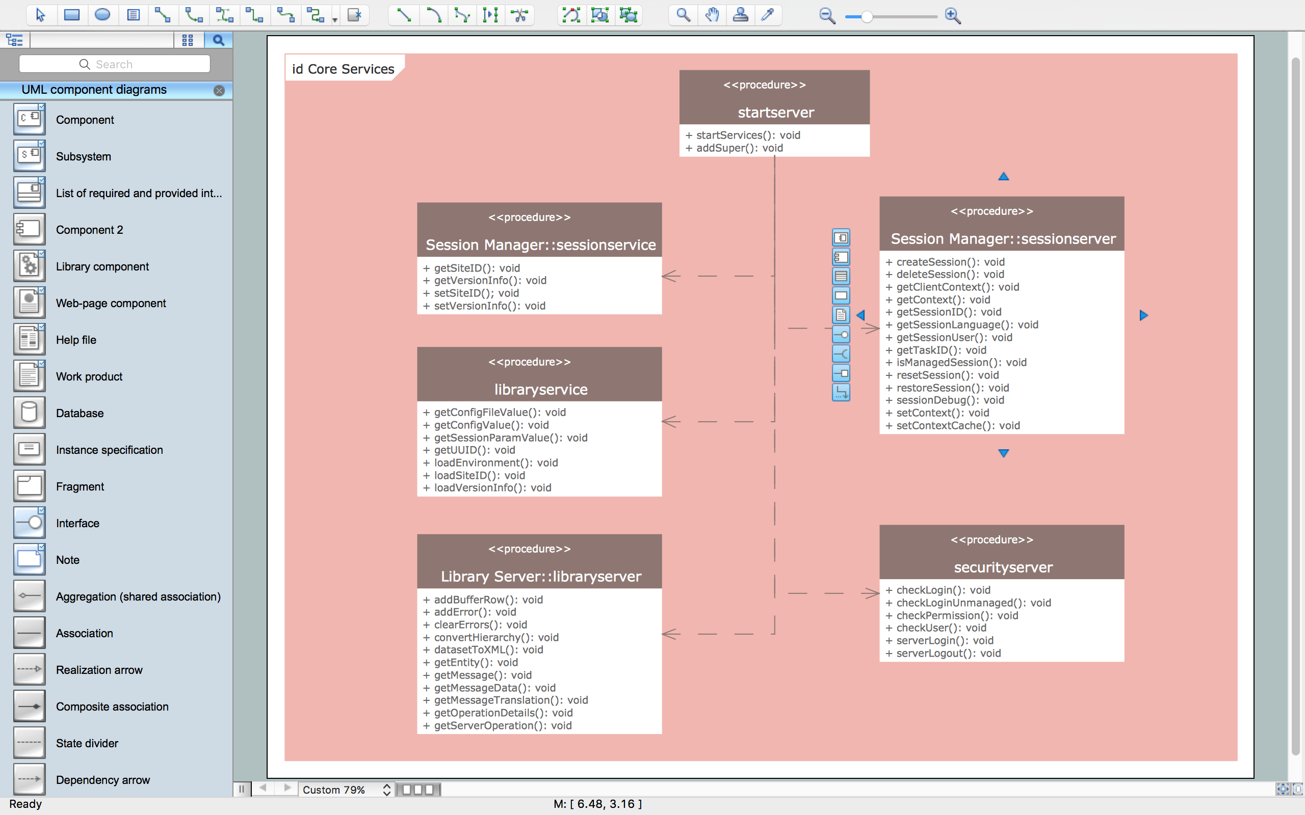 class online diagram shopping UML  Shopping Component  Online Example Diagram