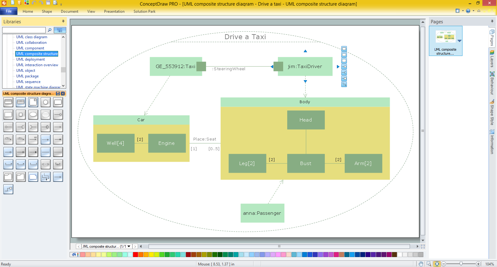 UML Composite Structure Diagram, Design Elements