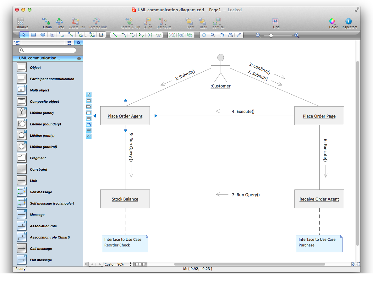 uml comunication diagram for mac