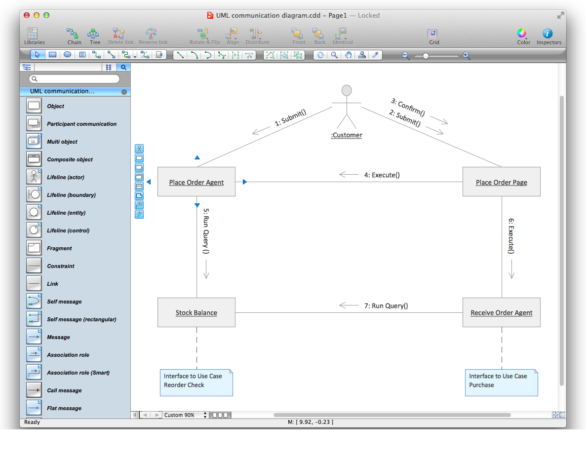 How To Draw Uml Communication Diagram Vrogue Co